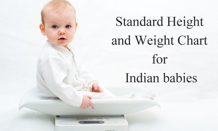 Standard Height and Weight Chart for Indian Boys and Girls, Age wise